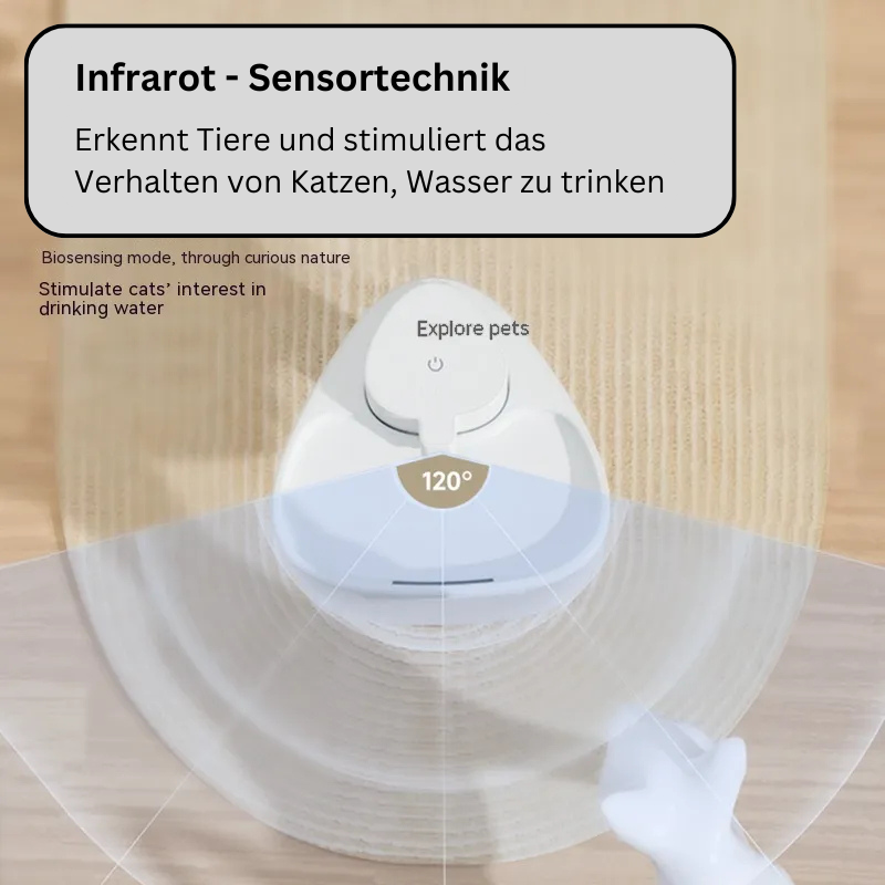 Tatzenfroh™ Katzen-Trinkbrunnen „FlowSense 2L“